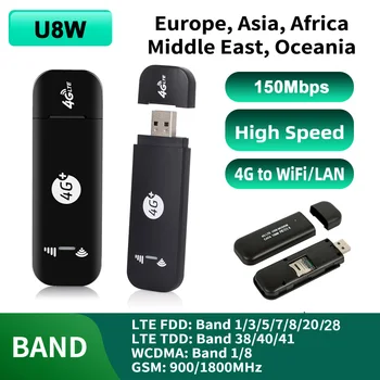 Ameerika Euroopa Aafrika Aasia Avada 150Mbps Võrgustike Wireless Mobile Hotspot Wps USB Modem 4G Wifi Ruuter MEILE Sim-Kaardi Pesa